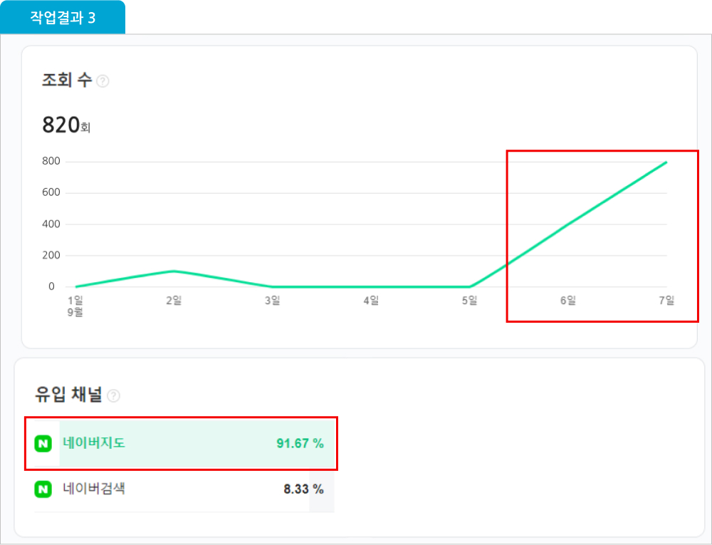 사이트 활성화 프로그램 작업결과3